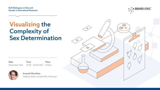 ELSI Dialogues: Sex and gender in biomedical research – Visualising the complexity of sex determination